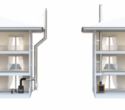 Schornstein Online Konfigurieren