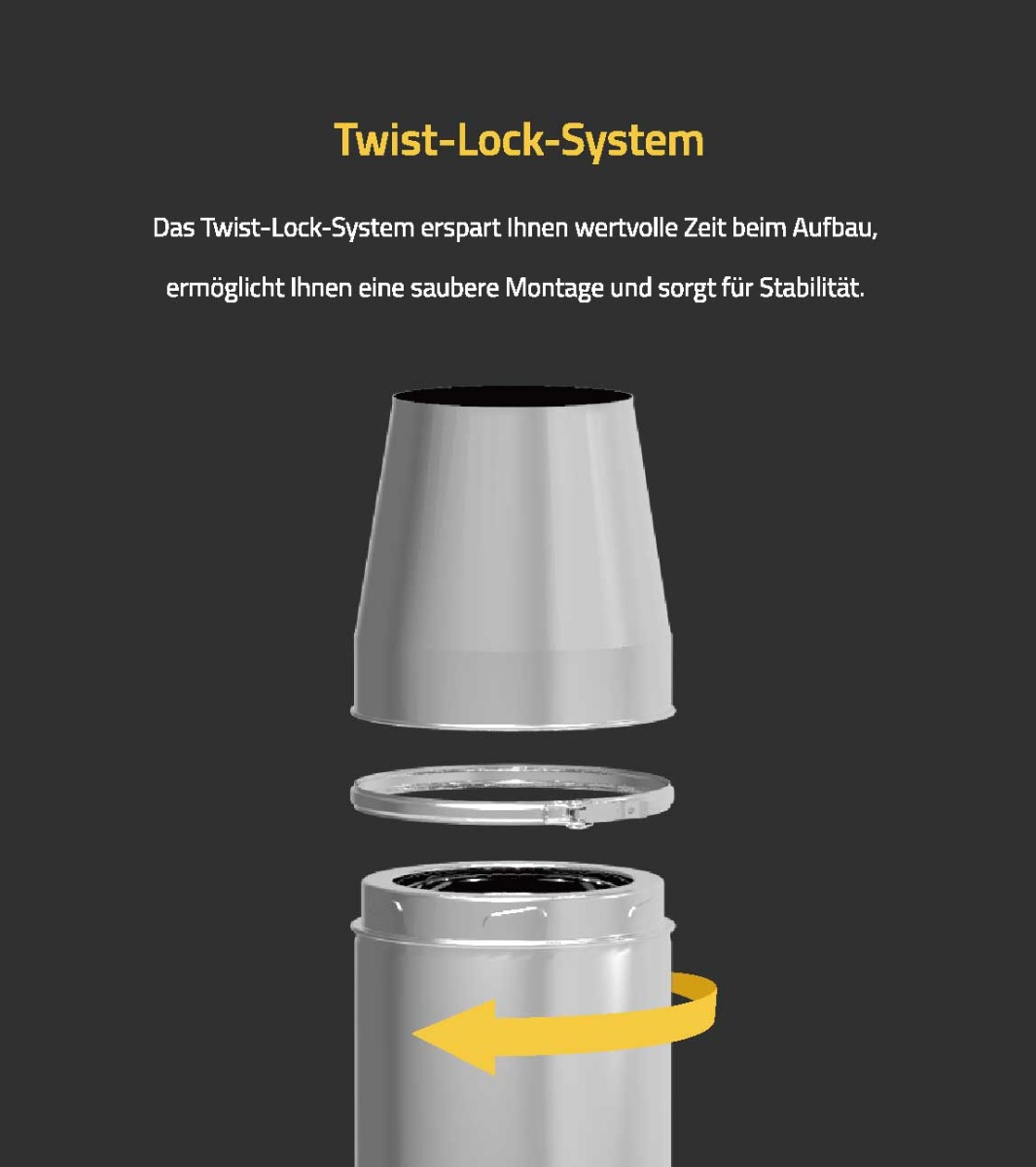 Produktdetail für Edelstahlkamine