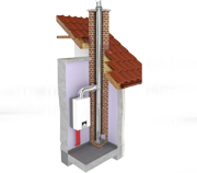 SCHORNSTEINSANIERUNG