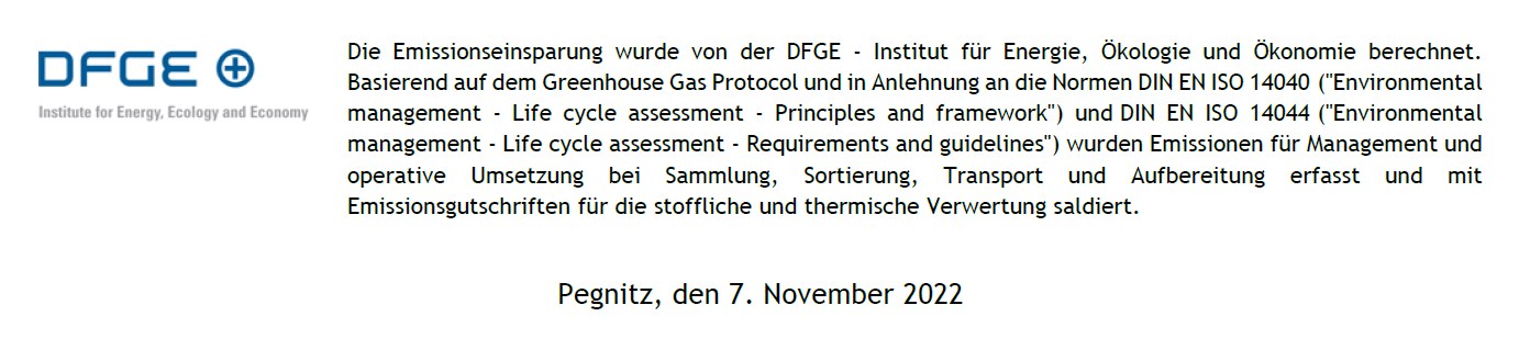 Schornstein Zertifikat